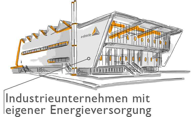 A. Eberle Industrie Fabrik Smart Grid