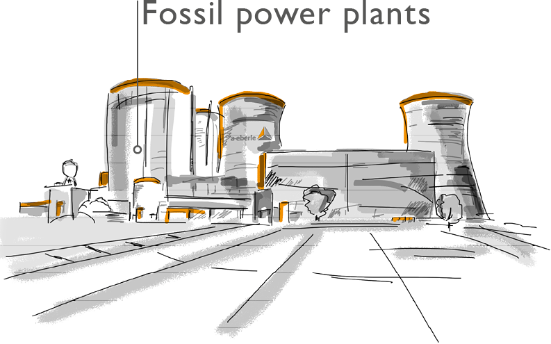 A. Eberle fossil power plants