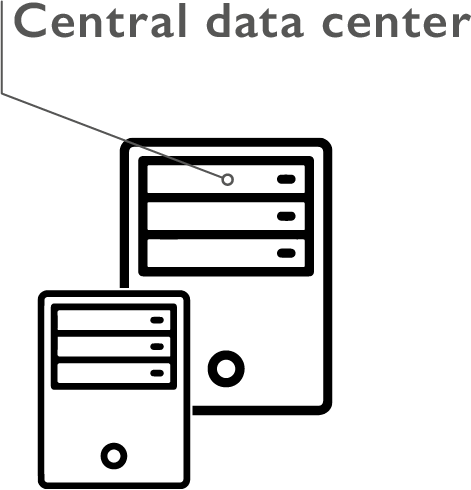 A. Eberle Central data center